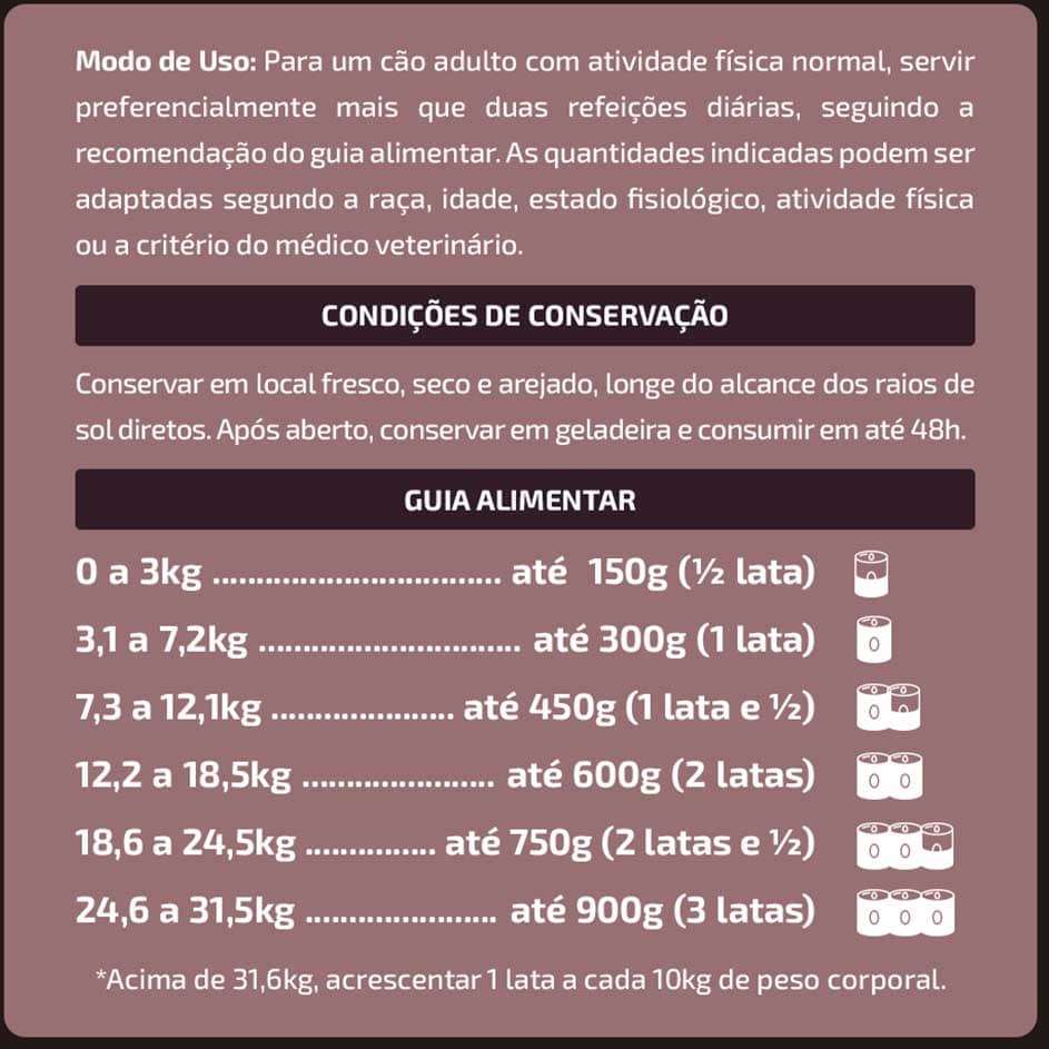 Alimento Natural Papapets Zooverti Só Carne Suína para Cães - 300 g