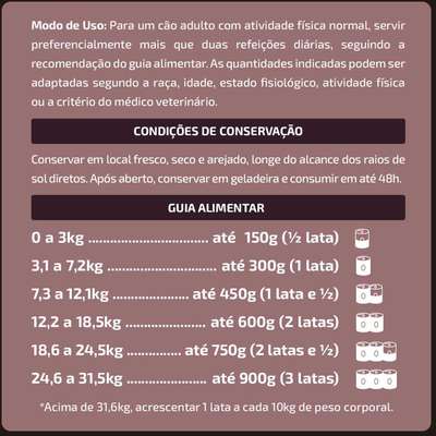 Alimento Natural Papapets Zooverti Só Carne Suína para Cães