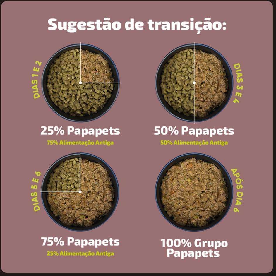 Alimento Natural Papapets Zooverti Só Carne Suína para Cães - 300 g