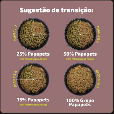 Alimento Natural Papapets Zooverti Só Carne Suína para Cães