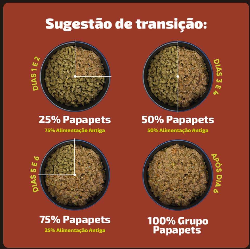 Alimento Natural Papapets Zooverti Só Carne Bovina para Cães - 300 g