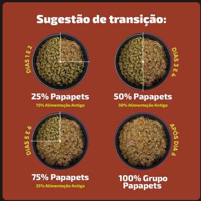 Alimento Natural Papapets Zooverti Só Carne Bovina para Cães