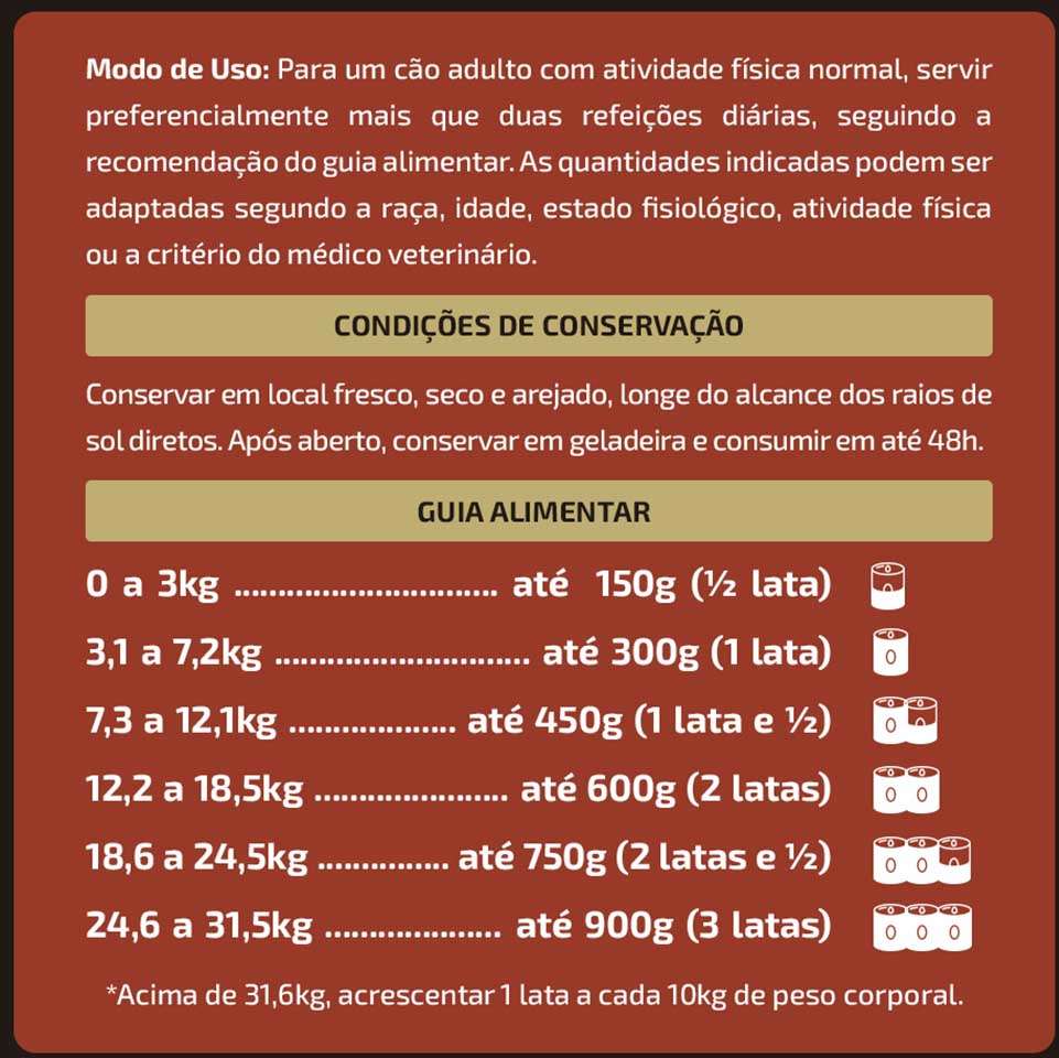 Alimento Natural Papapets Zooverti Só Carne Bovina para Cães - 300 g