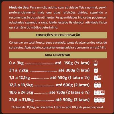Alimento Natural Papapets Zooverti Só Carne Bovina para Cães
