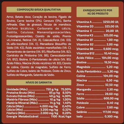 Alimento Natural Papapets Zooverti Só Carne Bovina para Cães