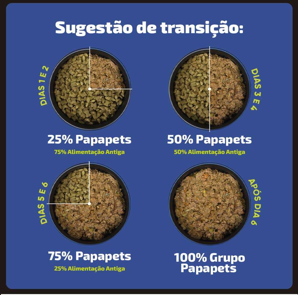 Alimento Natural Papapets Zooverti Recupera para Cães - 300 g
