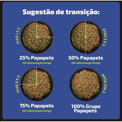 Alimento Natural Papapets Zooverti Recupera para Cães
