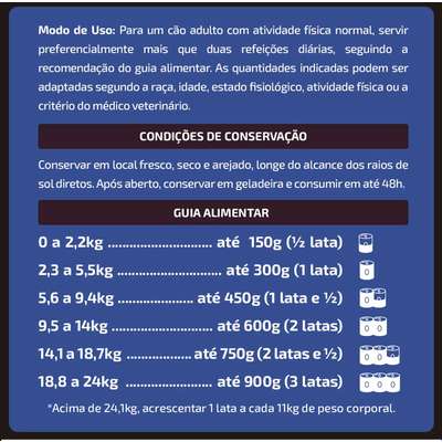 Alimento Natural Papapets Zooverti Recupera para Cães