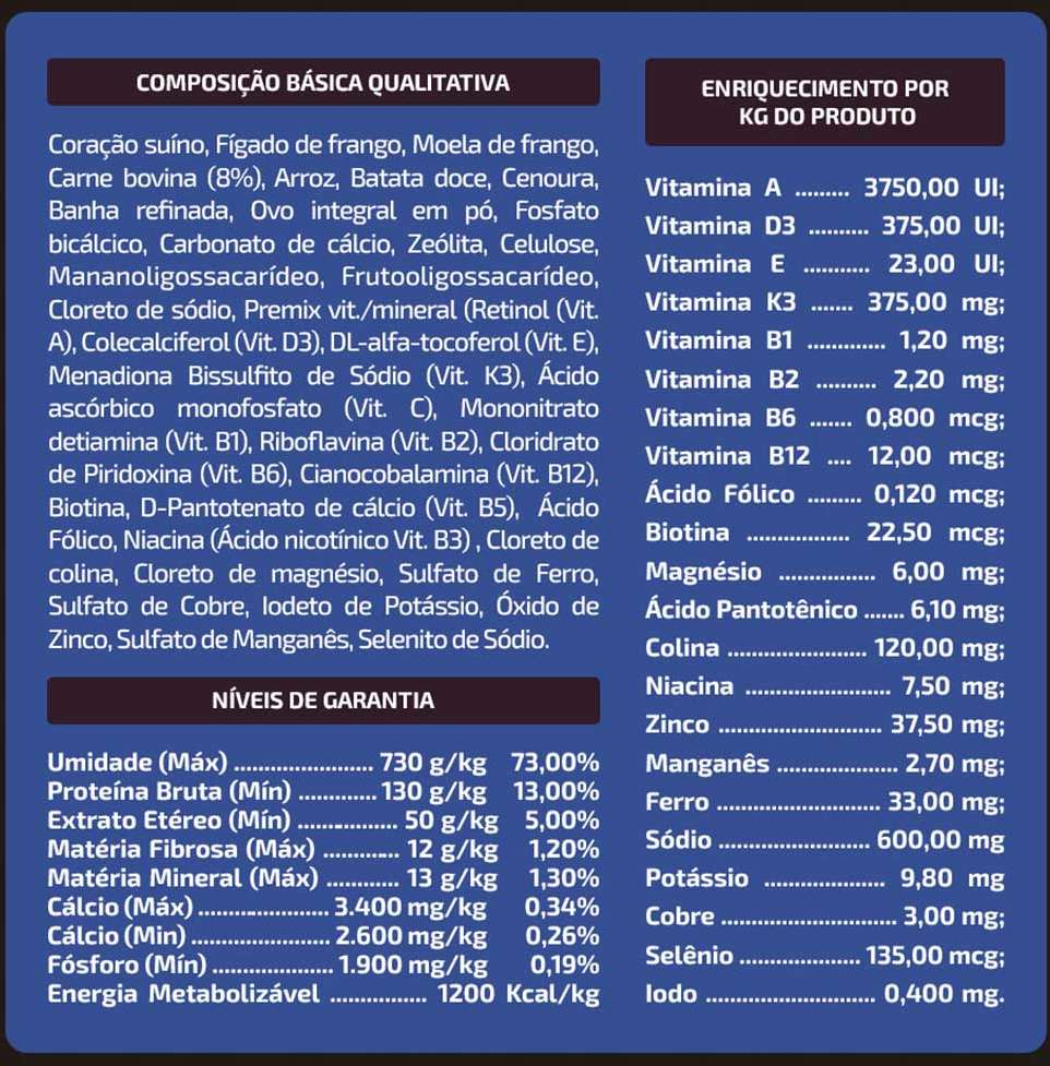 Alimento Natural Papapets Zooverti Recupera para Cães - 300 g