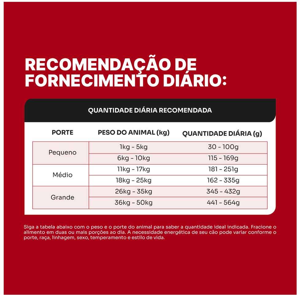 Ração Suprema Sabor Carne para Cães Adultos - 20Kg