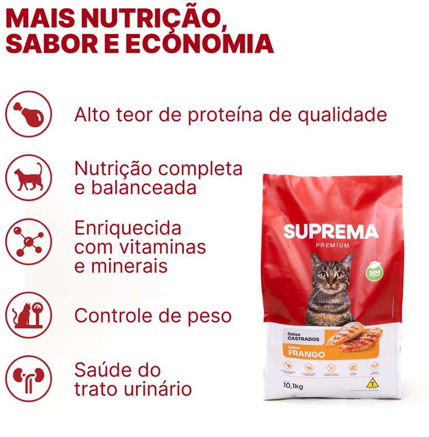 Ração Suprema Sabor Frango para Gatos Adultos Castrados - 10,1Kg