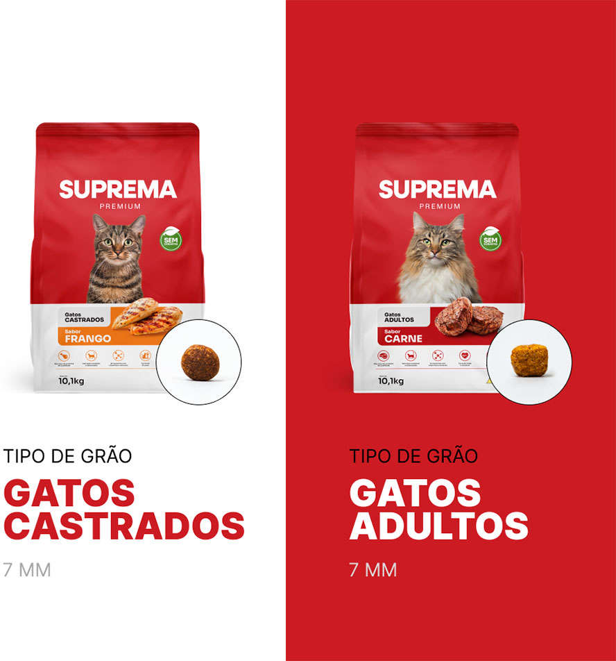 Ração Suprema Sabor Frango para Gatos Adultos Castrados - 10,1Kg
