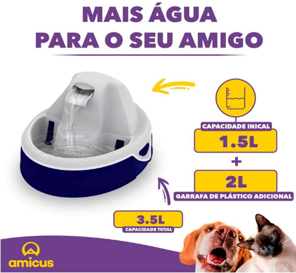 Fonte Bebedouro Amicus - Aqua Flow Azul