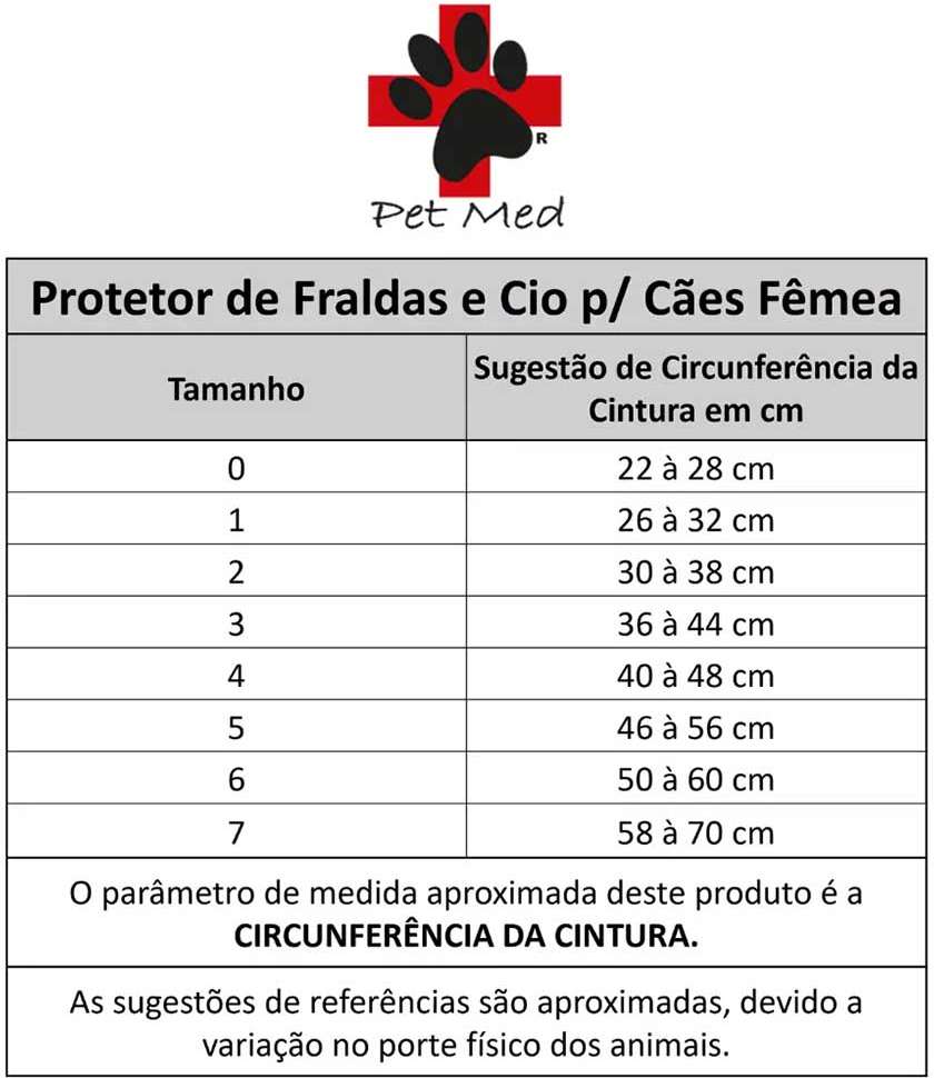 Protetor Higiênico Pet Med para Fraldas & Cio Verde para Cães Fêmeas - Tam. 07