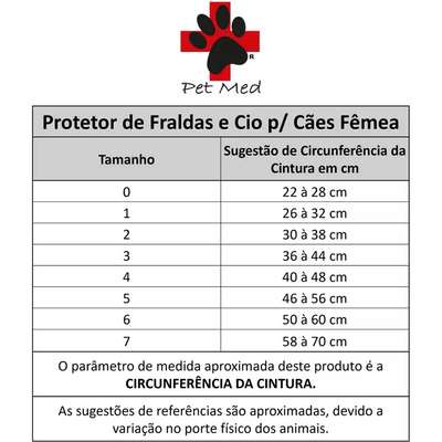 Protetor Higiênico Pet Med para Fraldas & Cio Verde para Cães Fêmeas