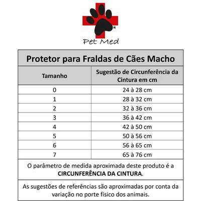 Protetor Higiênico Pet Med para Fraldas Verde para Cães Machos