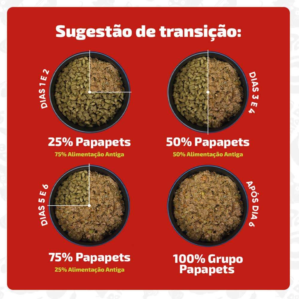 Ração Úmida Papapets Picadinho para Cães Adultos - 300 g