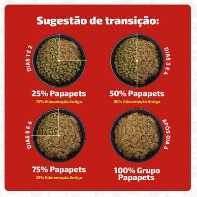 Ração Úmida Papapets Picadinho para Cães Adultos