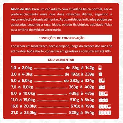Ração Úmida Papapets Picadinho para Cães Adultos