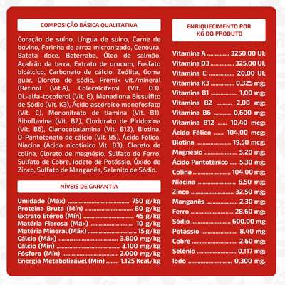 Ração Úmida Papapets Picadinho para Cães Adultos