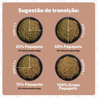 Ração Úmida Papapets Bistequinha para Cães Adultos