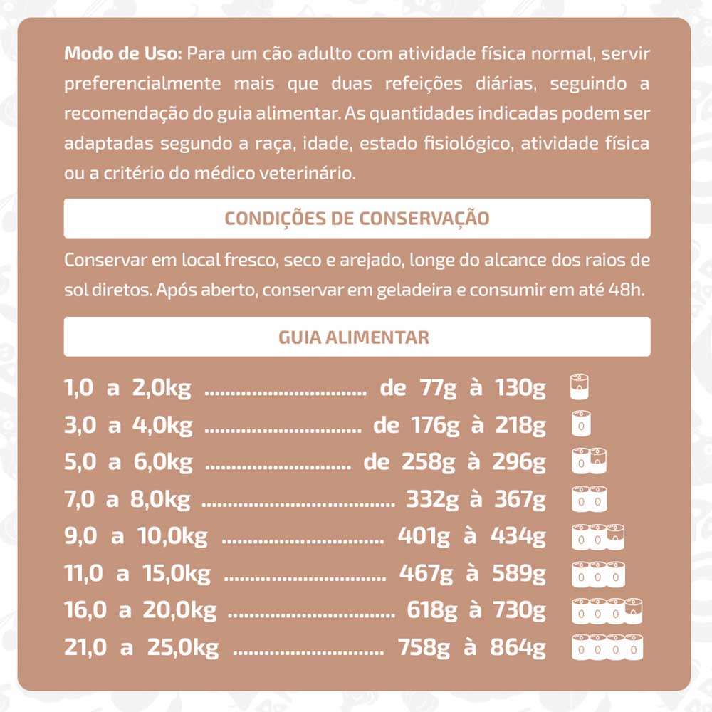 Ração Úmida Papapets Bistequinha para Cães Adultos - 300 g