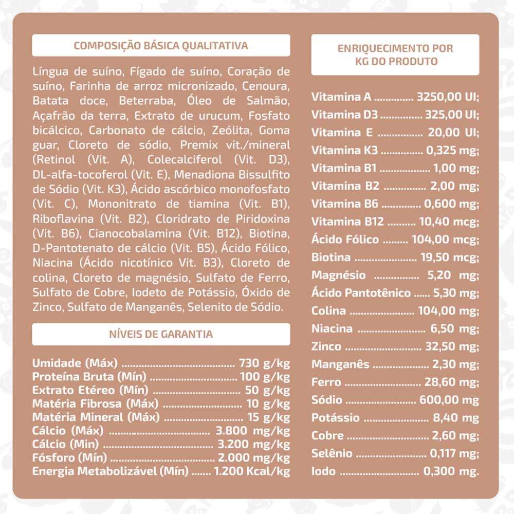 Ração Úmida Papapets Bistequinha para Cães Adultos - 300 g