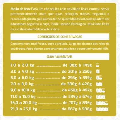 Ração Úmida Papapets Galinhada para Cães Adultos