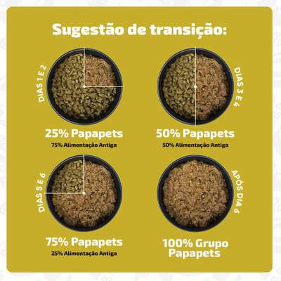 Ração Úmida Papapets Galinhada para Cães Adultos