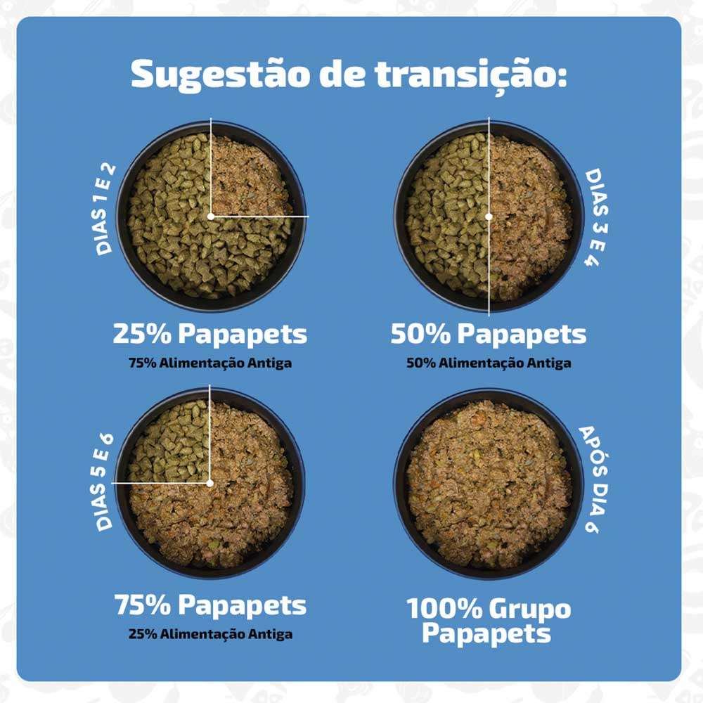 Ração Úmida Papapets Peixinho para Cães Adultos - 300 g