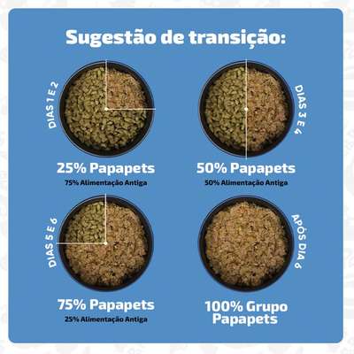 Ração Úmida Papapets Peixinho para Cães Adultos