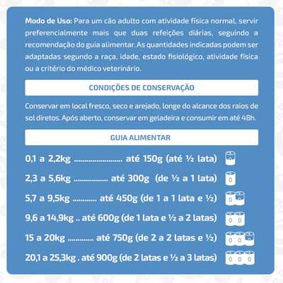 Ração Úmida Papapets Peixinho para Cães Adultos