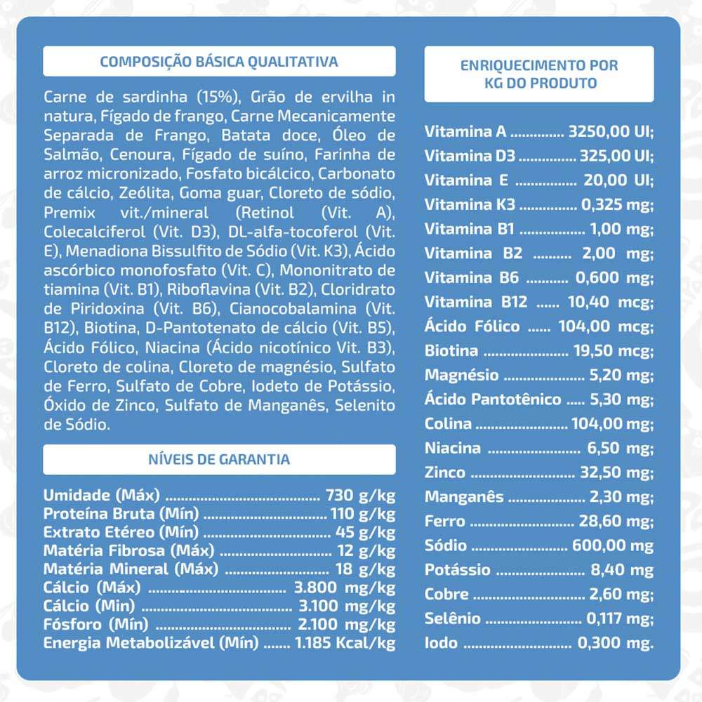 Ração Úmida Papapets Peixinho para Cães Adultos - 300 g