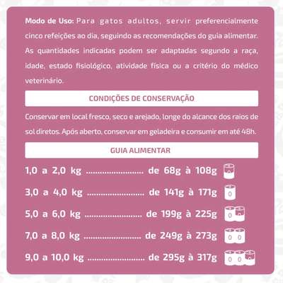 Ração Úmida Papapets Papagatos para Gatos Adultos