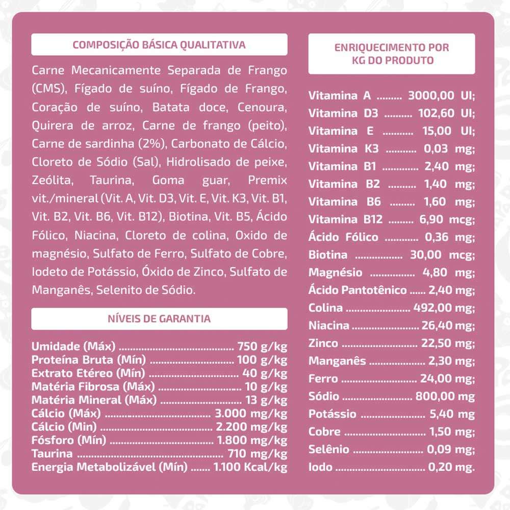 Ração Úmida Papapets Papagatos para Gatos Adultos - 300 g