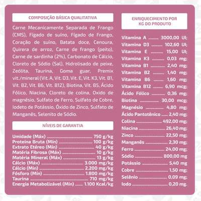 Ração Úmida Papapets Papagatos para Gatos Adultos