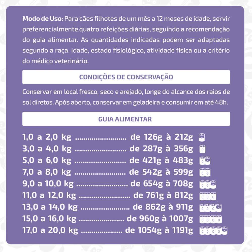 Ração Úmida Papapets Franguinho para Cães Filhotes - 300 g