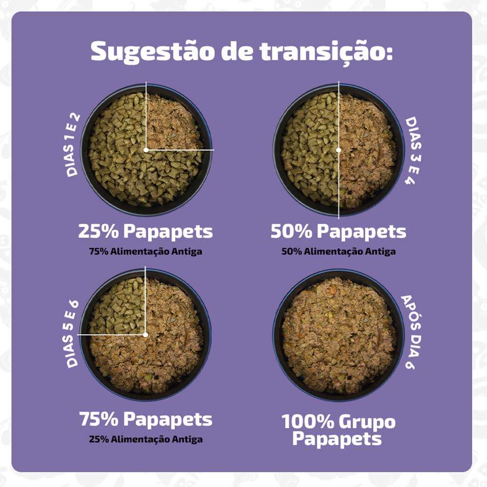Ração Úmida Papapets Franguinho para Cães Filhotes - 300 g