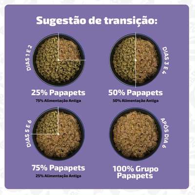 Ração Úmida Papapets Franguinho para Cães Adultos