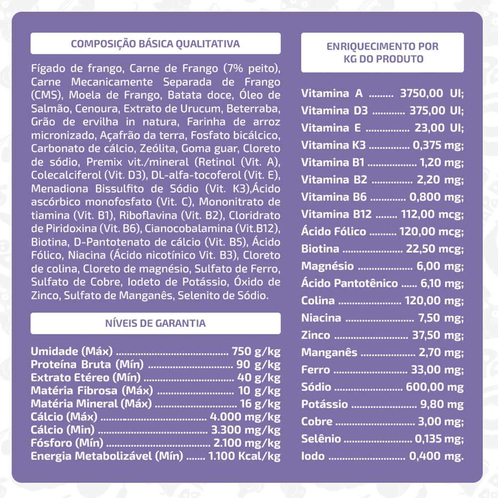 Ração Úmida Papapets Franguinho para Cães Filhotes - 300 g