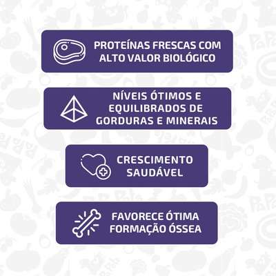 Ração Úmida Papapets Franguinho para Cães Adultos