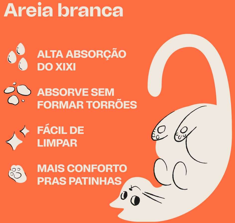 Areia Sanitária Branca Meau Grãos Minerais para Gatos - 1,8Kg