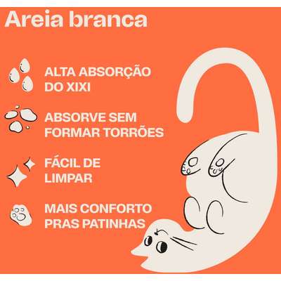 Areia Sanitária Branca Meau Grãos Minerais para Gatos