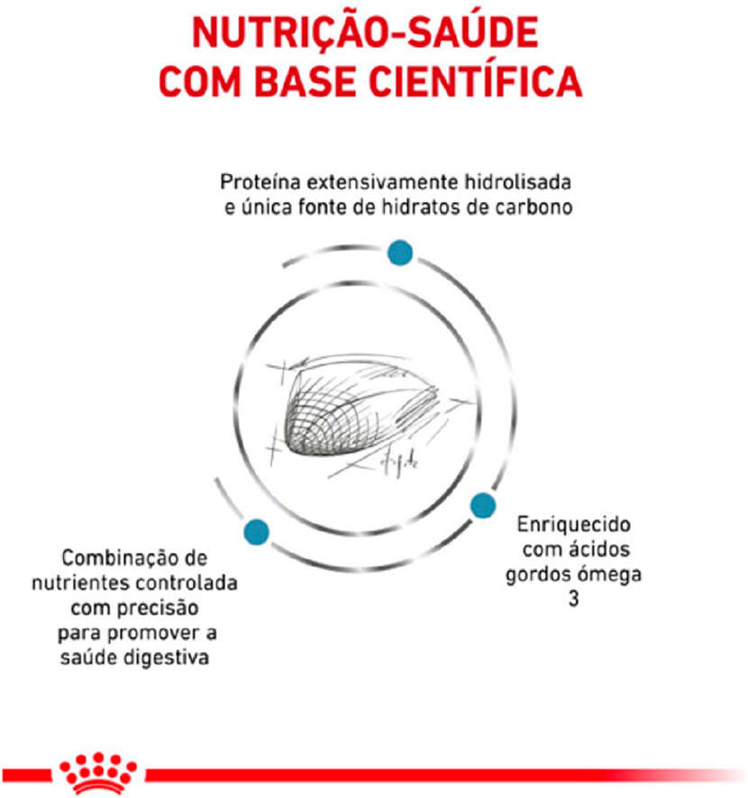Ração Royal Canin Veterinary Hypoallergenic para Gatos Adultos - 4Kg