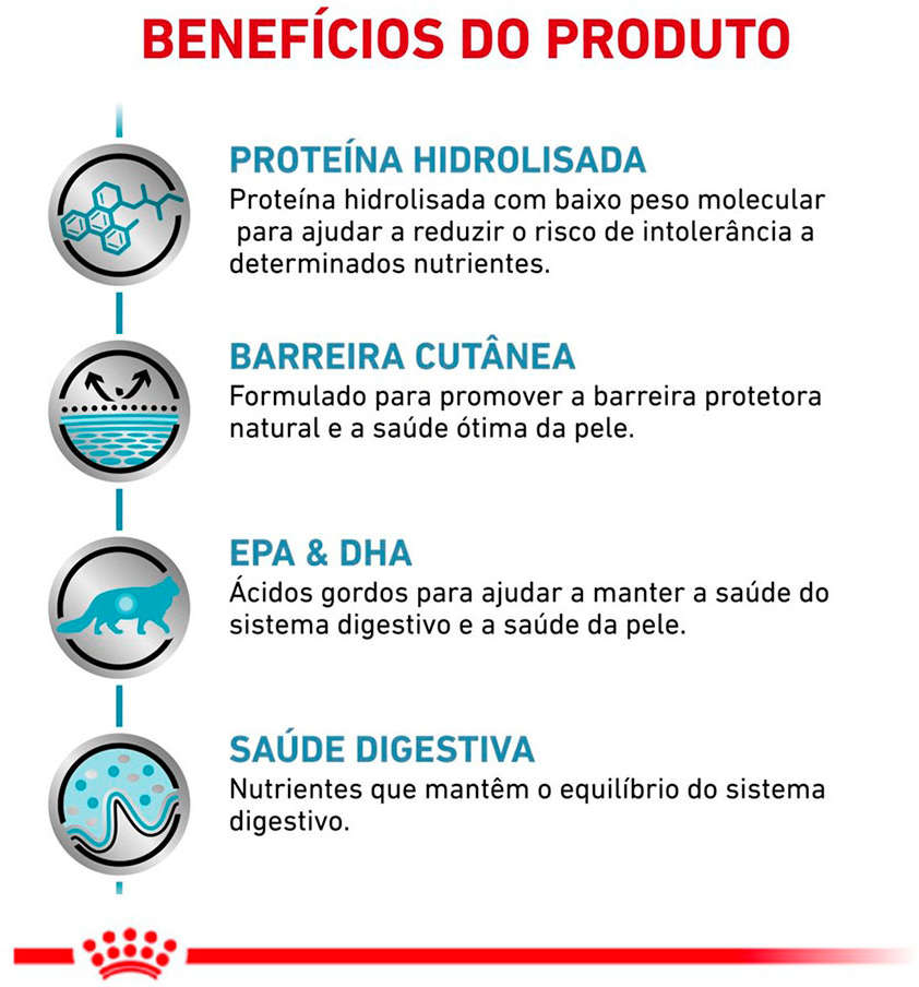 Ração Royal Canin Veterinary Hypoallergenic para Gatos Adultos - 4Kg