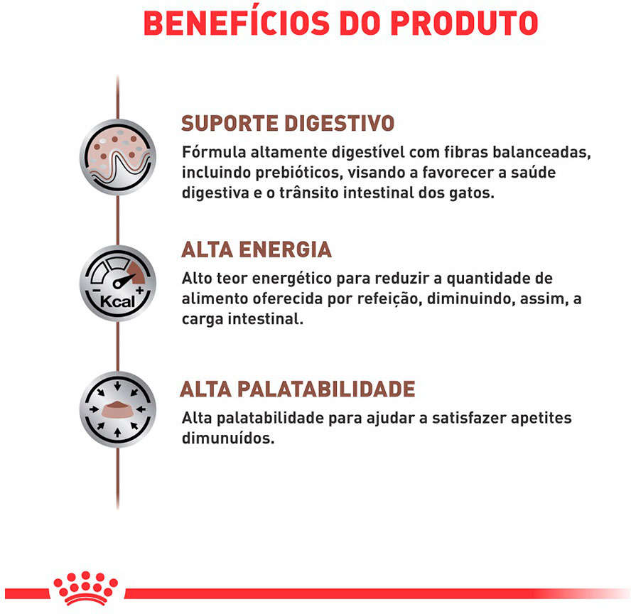 Ração Royal Canin Feline Veterinary Diet Gastro Intestinal - 1,5Kg