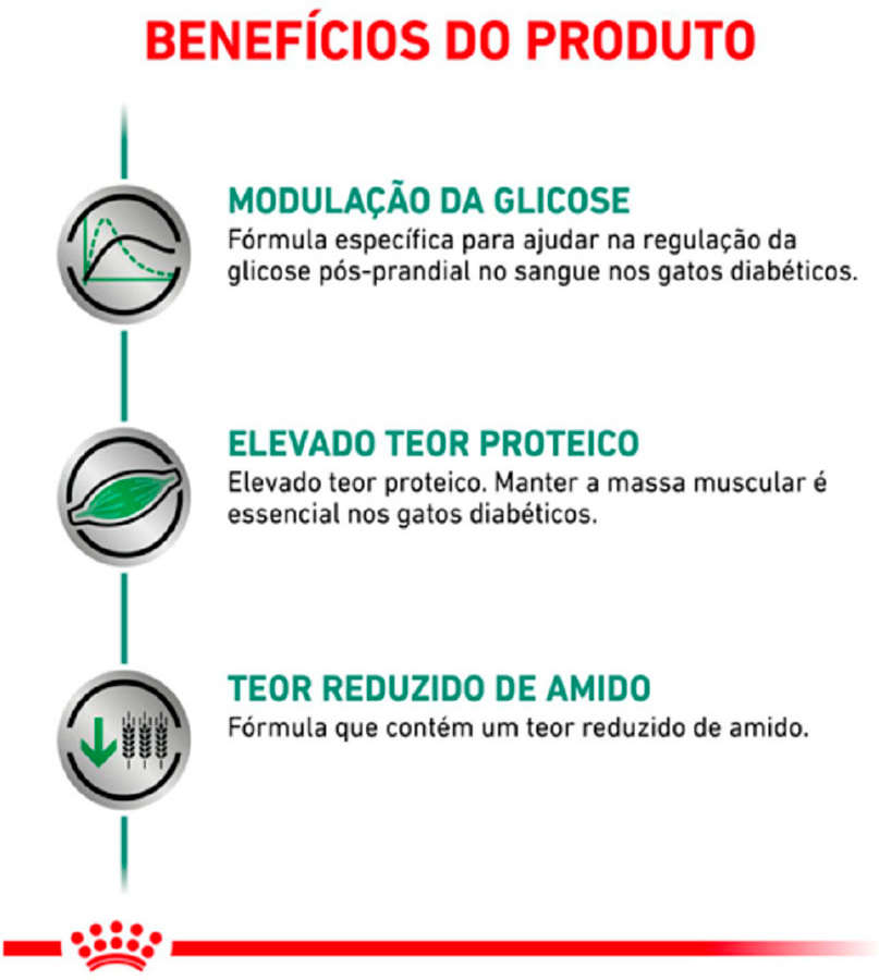 Ração Royal Canin Feline Veterinary Diet Satiety para Gatos Obesos - 4Kg