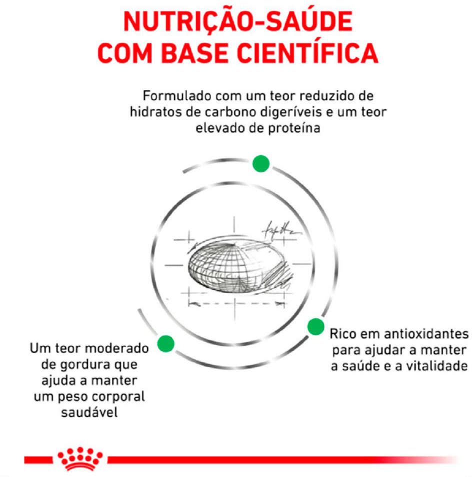Ração Royal Canin Feline Veterinary Diet Satiety para Gatos Obesos - 4Kg