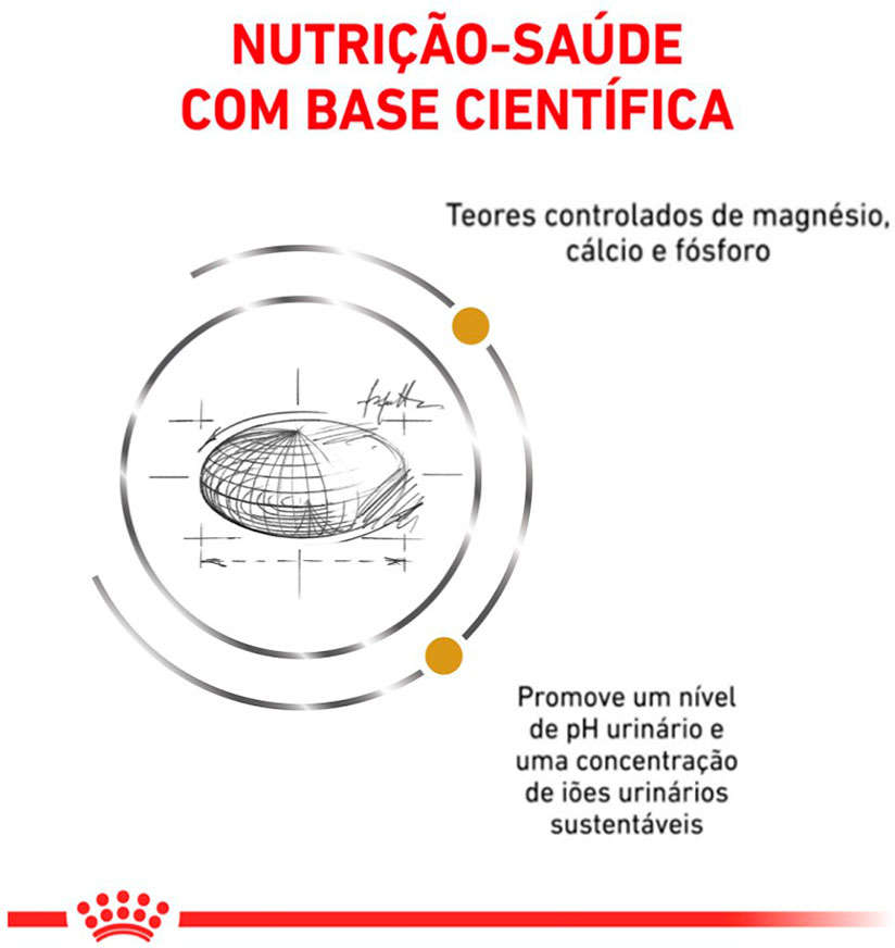 Ração Royal Canin Feline Veterinary Diet Urinary S/O - 1,5Kg