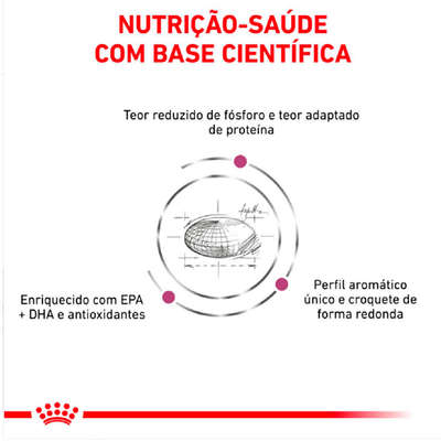 Ração Royal Canin Feline Veterinary Diet Renal para Gatos com Doenças Renais